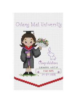 Pinn ยินดีปรีดารับปริญญา มช. (หญิง)