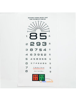 แผ่นป้ายวัดสายตามองไกล ระยะ 3 เมตร (พิมพ์บนกระดาษอาร์ตการ์ด)