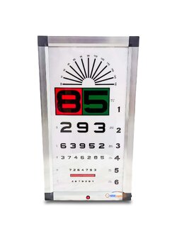 ป้ายวัดสายตามองไกล ระยะ 6 เมตร (เวอร์ชั่น2)