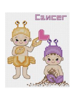 Pinn ราศีกรกฎ