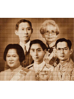 Pinn ครอบครัวมหิดล