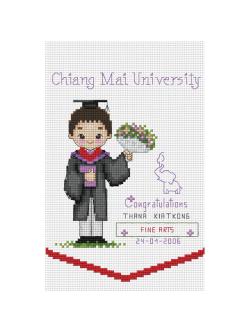 Pinn ยินดีปรีดารับปริญญา มช. (ชาย)