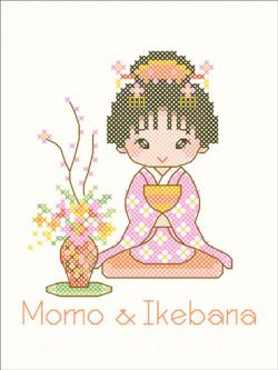 Nattee โมโมกับอิคาบานา