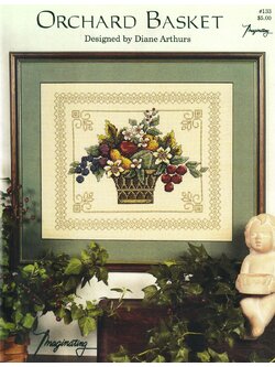 Imaginating ผังลาย Orchard Basket