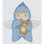 Pinn ดาวฟ้า