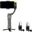 Saramonic Blink500 Pro B6