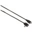 Zhiyun Control Cable for Canon Cameras, Micro USB to Micro USB Connector