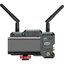 Hollyland Mars 400S PRO SDI/HDMI Wireless Video Transmission System สินค้าประกันศูนย์ไทย 1 ปี