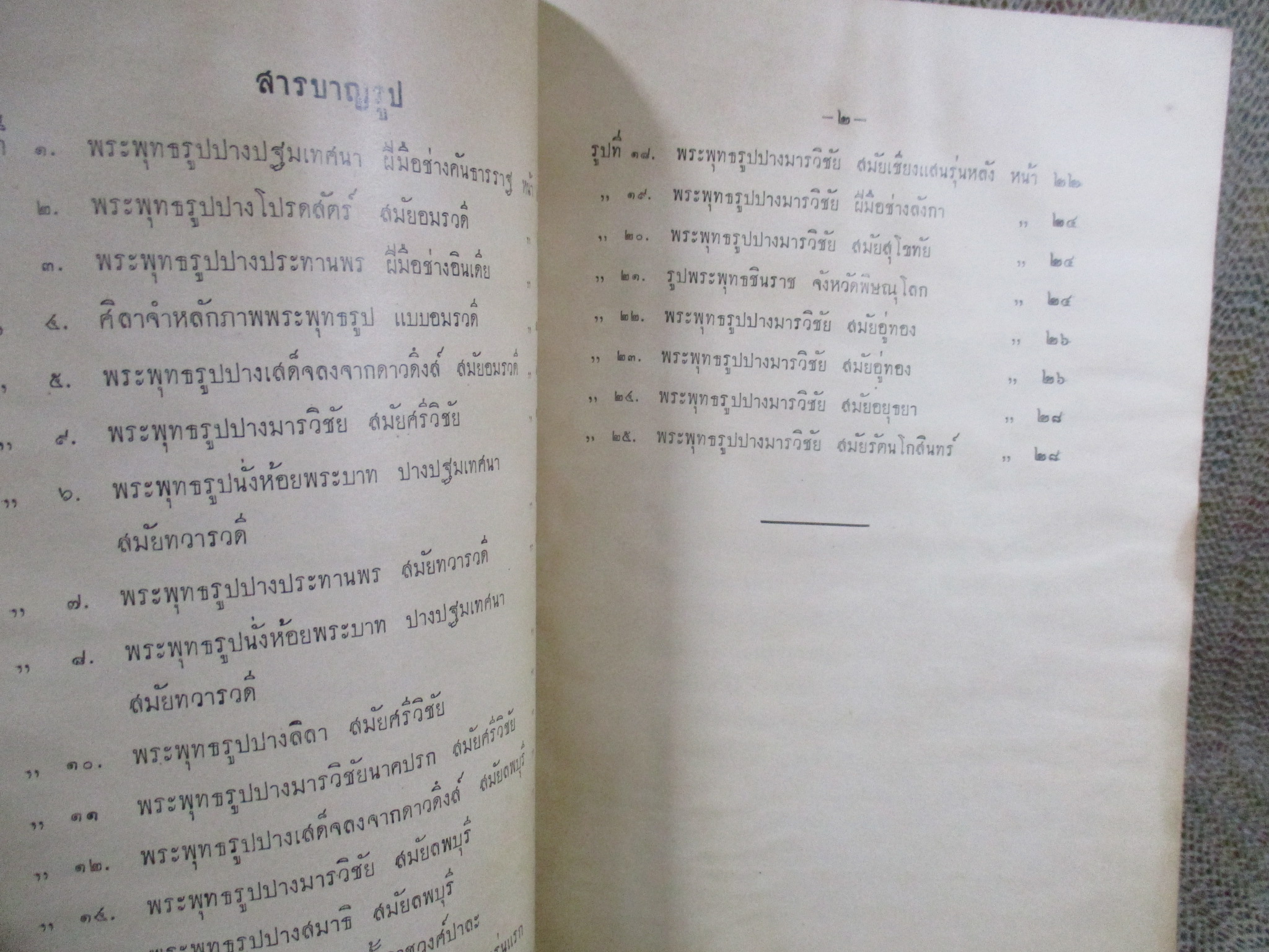 พระพุทธรูปสมัยต่างๆ ในประเทศไทย / หลวงบริบาลบุรีภัณฑ์ / พิมพ์แจกในการทอดกฐินพระราชทาน ปี 2496 / หนังสือมีคราบน้ำ กระดาษไม่ติด ขายตามสภาพ