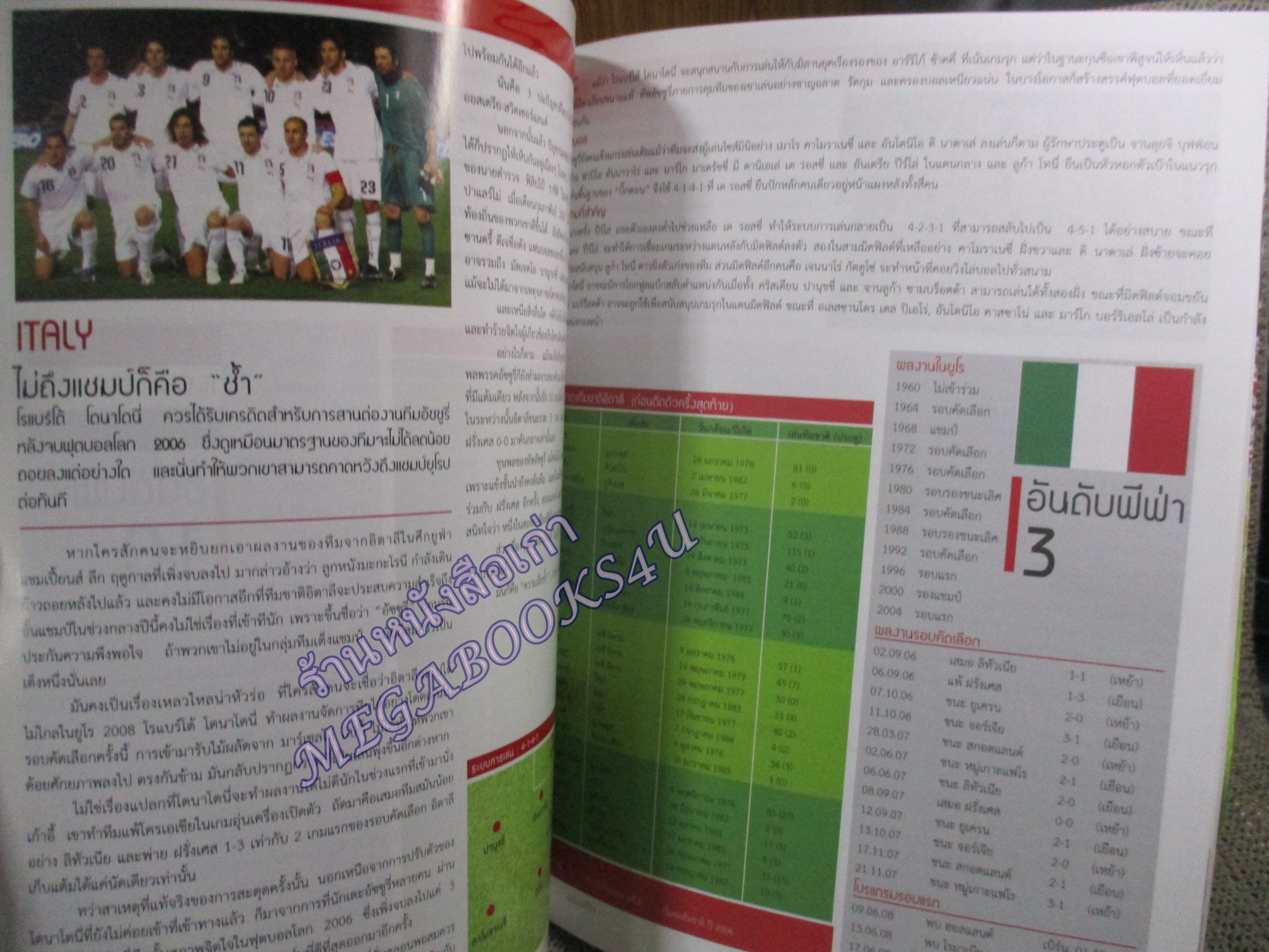 นิตยสาร เอ๊กซ์ตร้า ฟุตบอลยูโร 2008 ฉบับปรีวิว