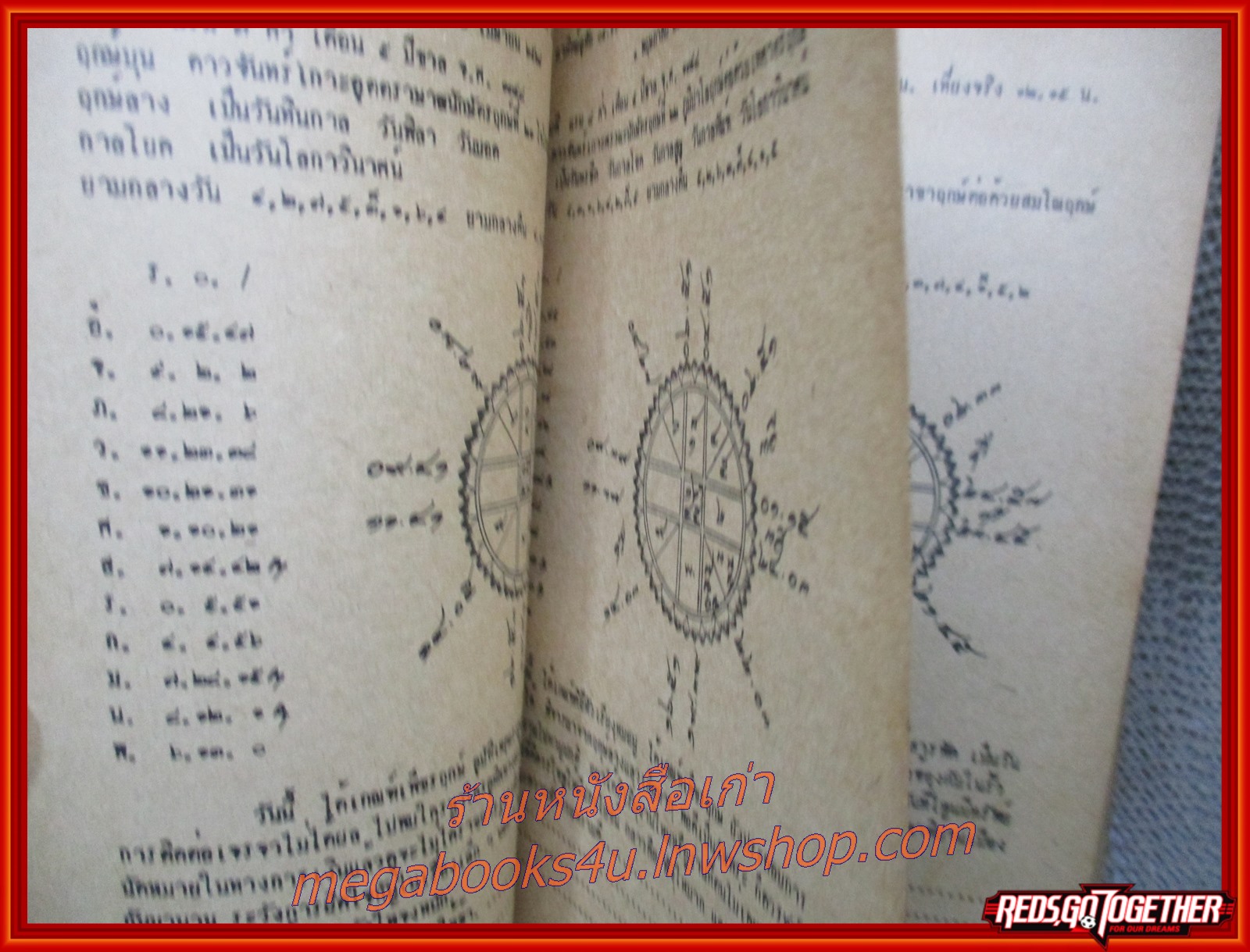 ปฏิทินโหราศาสตร์ ปีพ.ศ. 2529 มุทิตาจิต ถวายแด่ พระญาณวโรดม