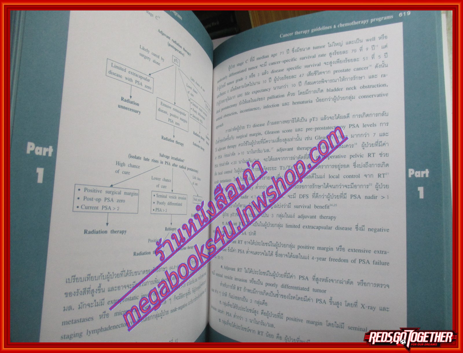 หนังสือตำราการรักษาโรคมะเร็ง 2 TEXTBOOK OF MEDICAL ONCOLOGY โดย นายแพทย์วรชัย รัตนธราธร