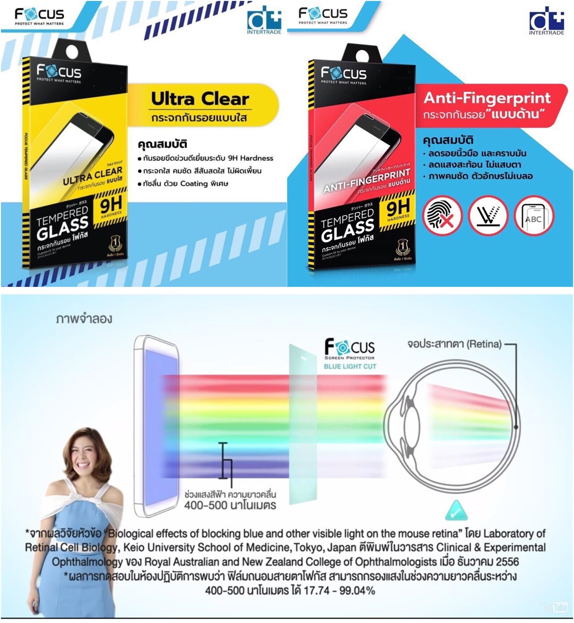 FOCUS ฟิล์ม กระจกนิรภัย ใส ด้าน โฟกัส ใช้สำหรับ iPad Air 6 Pro 13 2024 Pro 11 12.9 Air 5 4 10.2 Mini 7 6 ใบกำกับภาษี