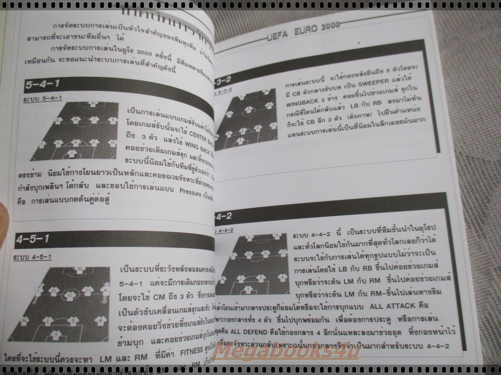 คู่มือเฉลยเกมส์ UEFA EURO 2000