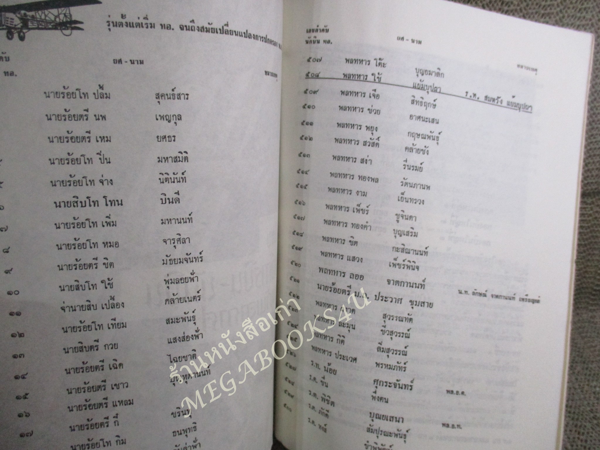 ประวัติกองโรงเรียนการบิน / ที่ระลึกงานพระราชทานเพลิงศพ เรืออากาศโท สมหวัง แย้มบุปผา