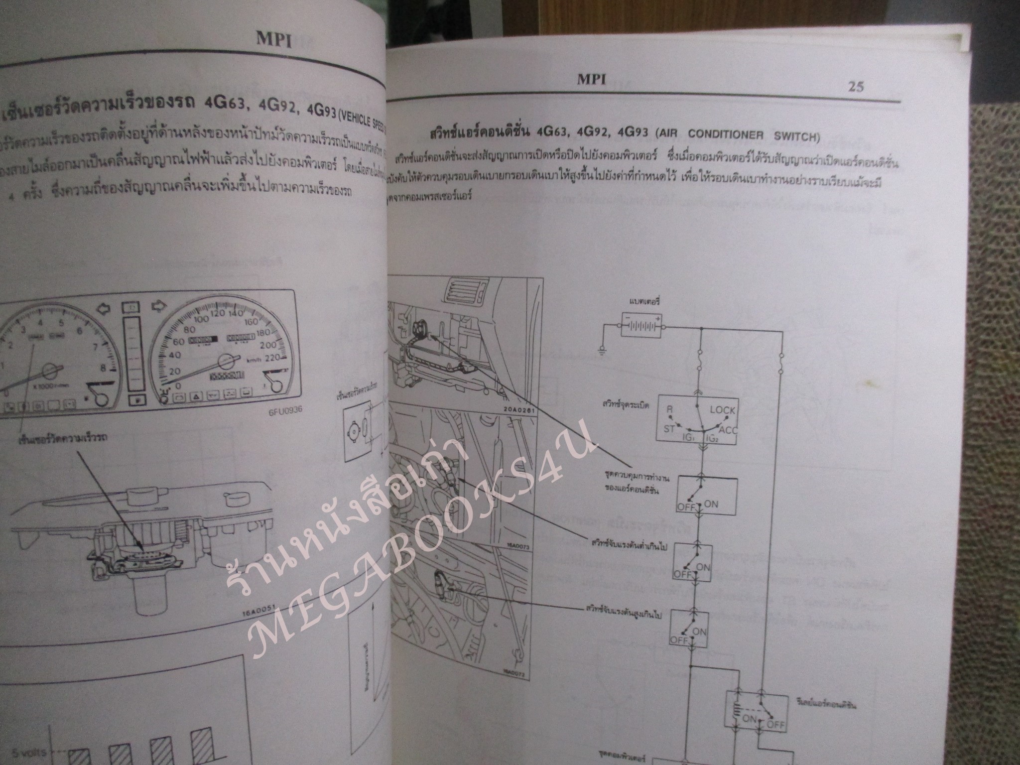 คู่มือซ่อมรถ MITSUBISHI ระบบฉีดน้ำมันเชื้อเพลิง ควบคุมด้วยอิเลคทรอนิคส์ NEW GALANT NEW LANCER นิวกาแลนท์ นิวแลนเซอร์ คู่มือบริการด้านเทคนิค / หนังสือแข็งแรง ปกมีเปื้อน