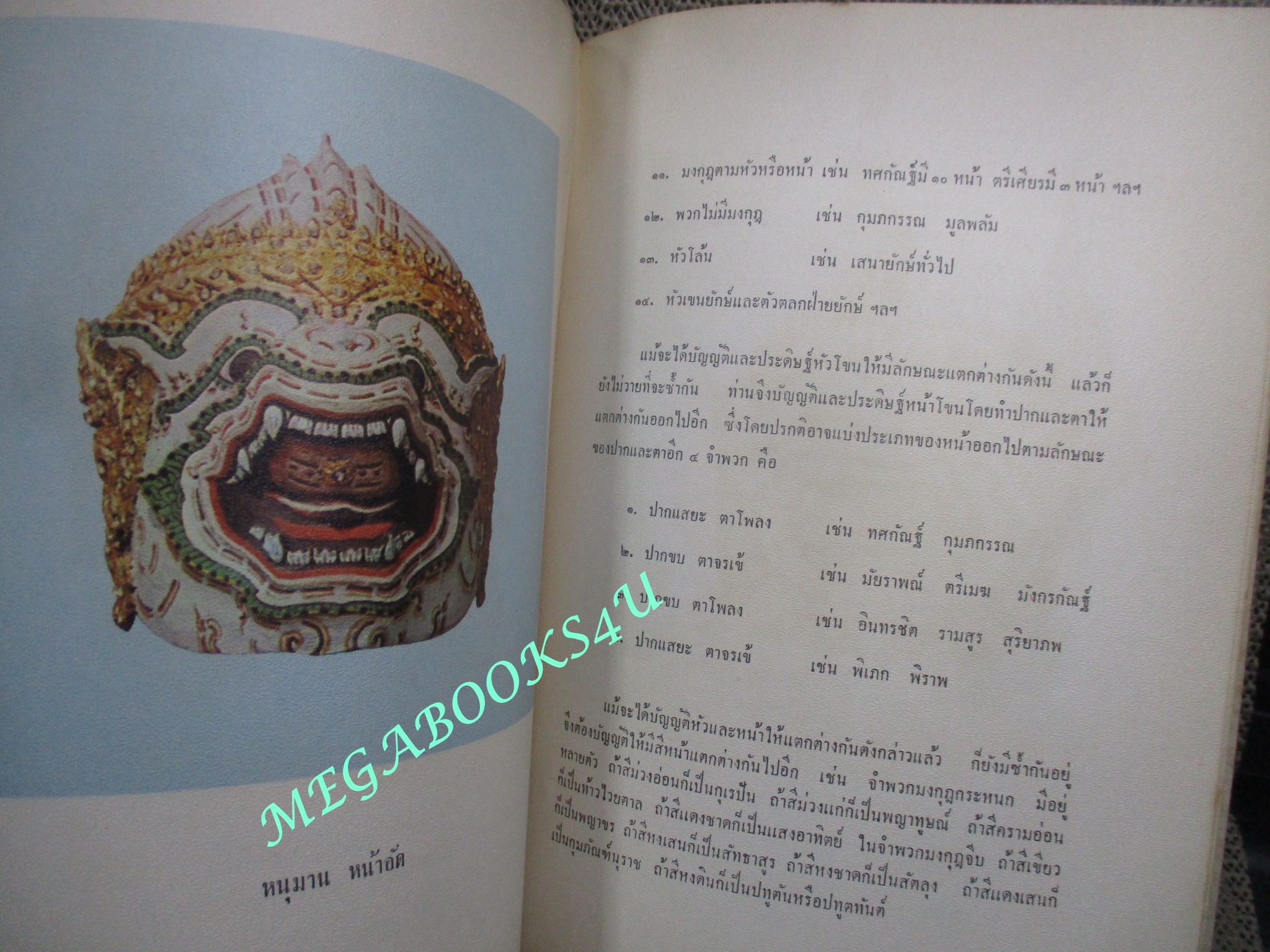 หนังสือ หัวโขน โดย ธนิต อยู่โพธิ์