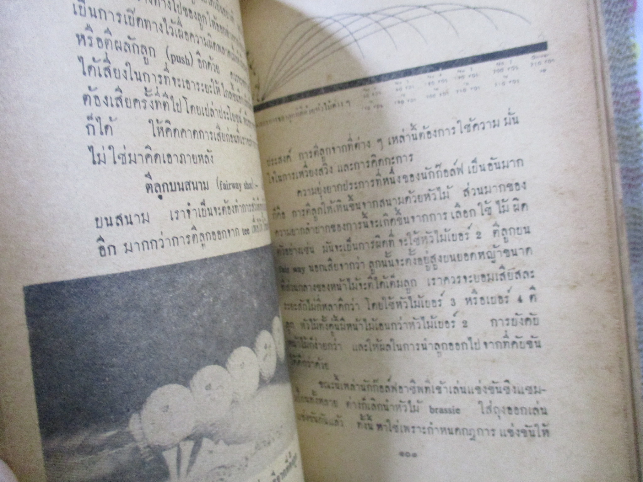 วิธีเล่นก๊อล์ฟ ให้เก่ง ได้เร็วและง่าย โดย BOBERT SCHARFF/