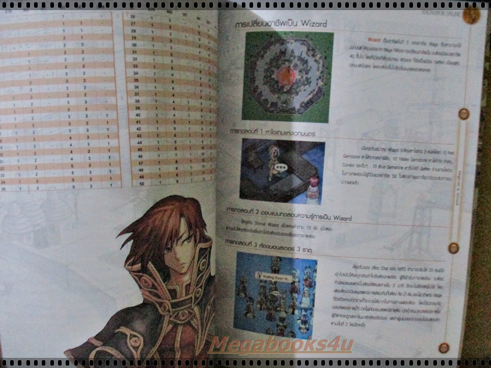 หนังสือคู่มือเกมส์ RAGNAROK EPISODE 4.0