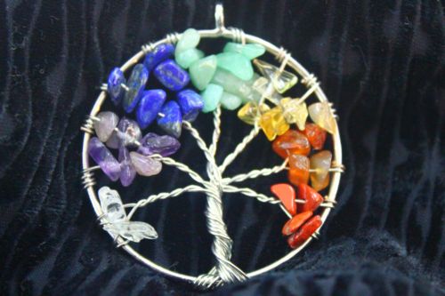 จี้ต้นไม้แห่งชีวิต ( Tree of Life )