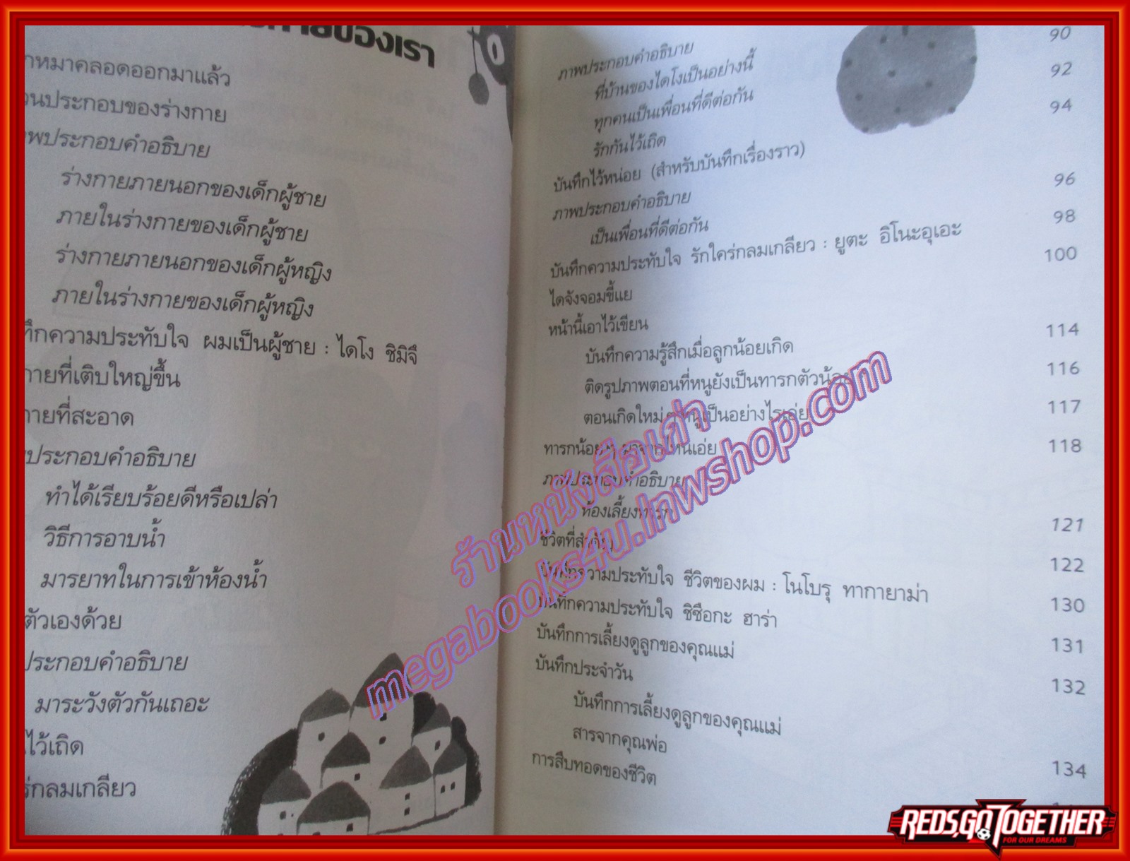 ร่างกายของเรา ระดับชั้นประถมศึกษาปีที่ 1-2 (ฉบับการ์ตูน) โดย โดจิ ชิมาดะ สนพ.อมรินทร์ (มือสอง) (สภาพ85-95%)