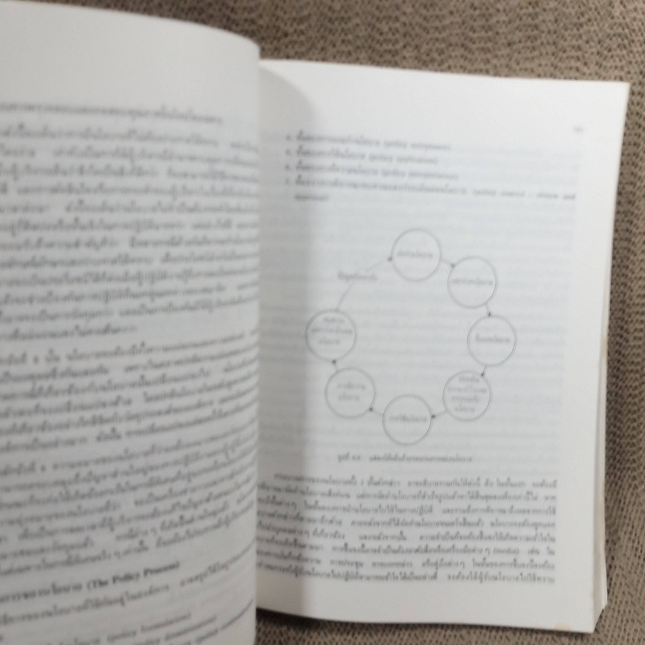 องค์การและบริหารการศึกษาการจัดการแผนใหม่ ผู้เขียน : ธงชัย สันติวงษ์./ มีรอยเปื้อนตามรูป