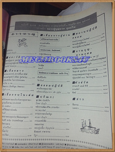 นิตยสารโลกทิพย์ เล่ม285 พฤศจิกายน2537 ปกหลวงปู่บุญนาค อุตตโมสภาพดี