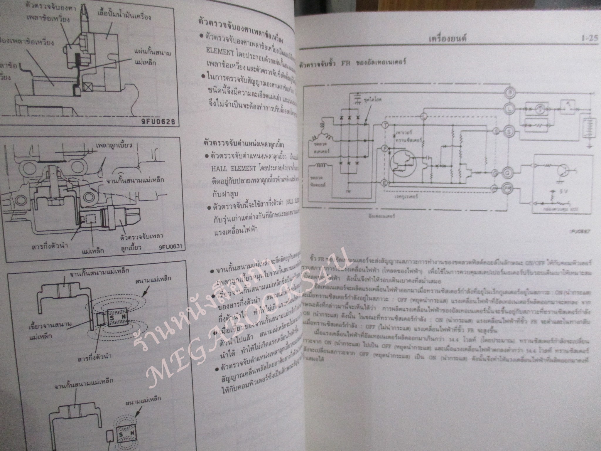 คู่มือซ่อมรถ MITSUBISHI LANCER (MG) 96 แลนเซอร์ คู่มือบริการด้านเทคนิค / หนังสือแข็งแรง
