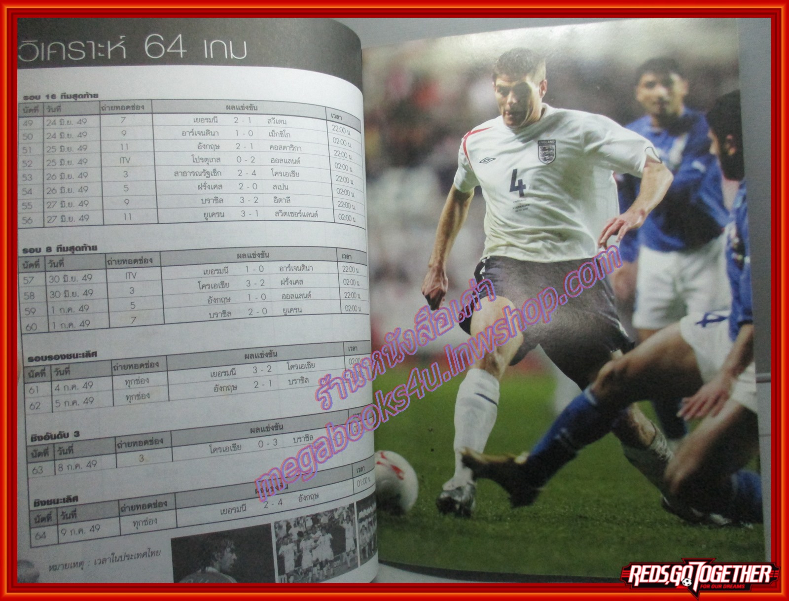 ไกด์ฟุตบอลโลก WORLD CUP 2006