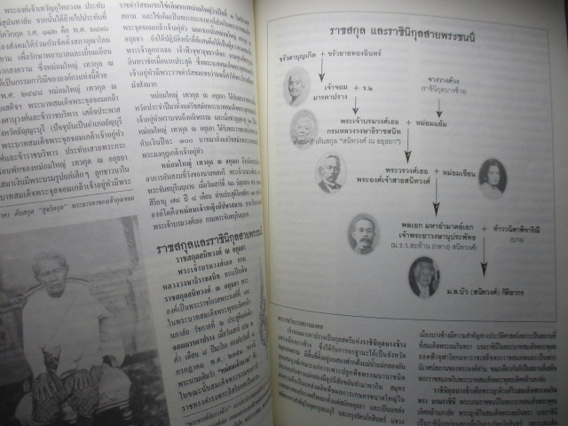 ติดจอง) นิตยสารศิลปวัฒนธรรม ปีที่23 ฉบับที่18 สิงหาคม 2545 เรื่องเด่น สงคราม ความทรงจำไทยพม่า