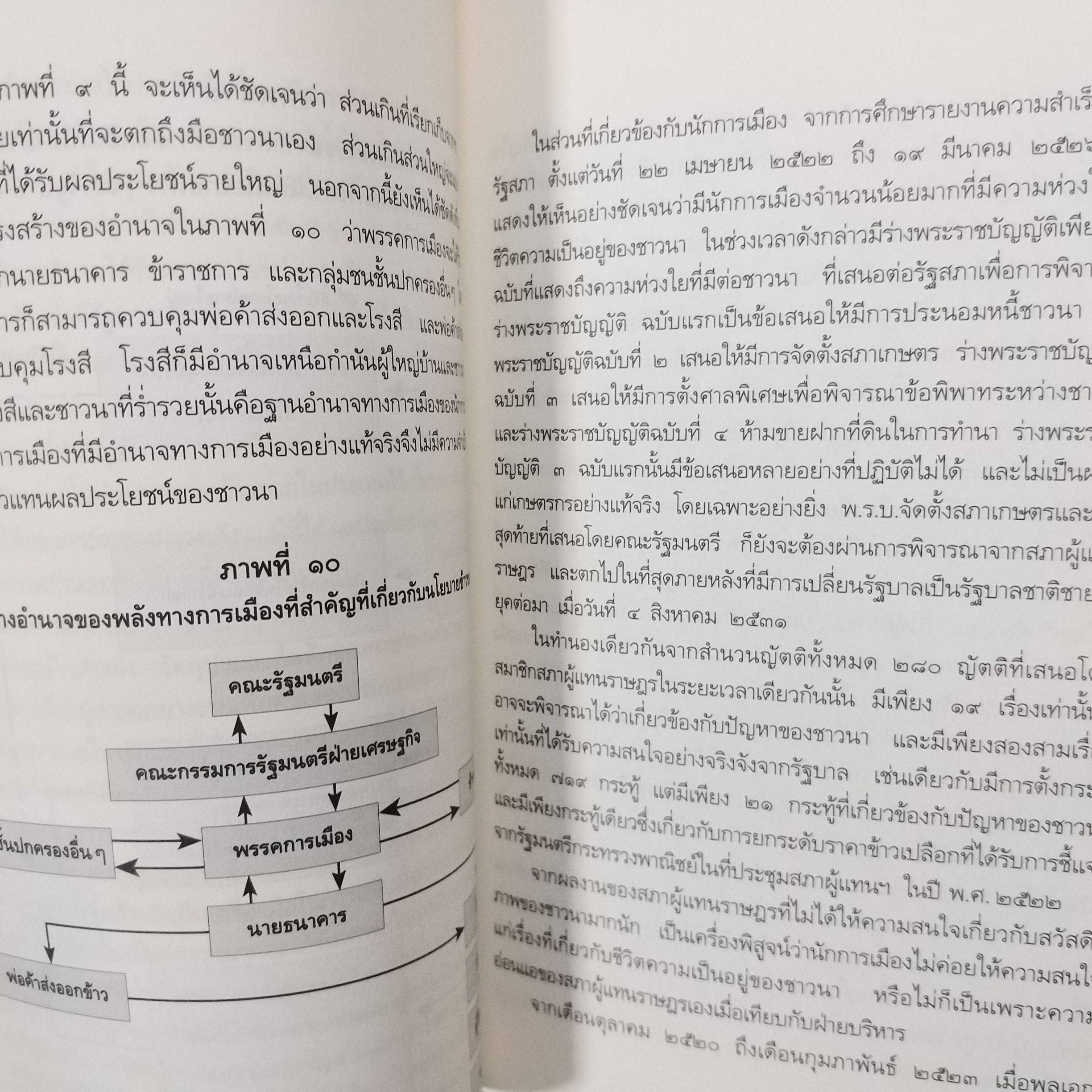 แนวคิด ทฤษฎี และ ภาพรวมของการพัฒนา / ดร.อภิชัย พันธเสน