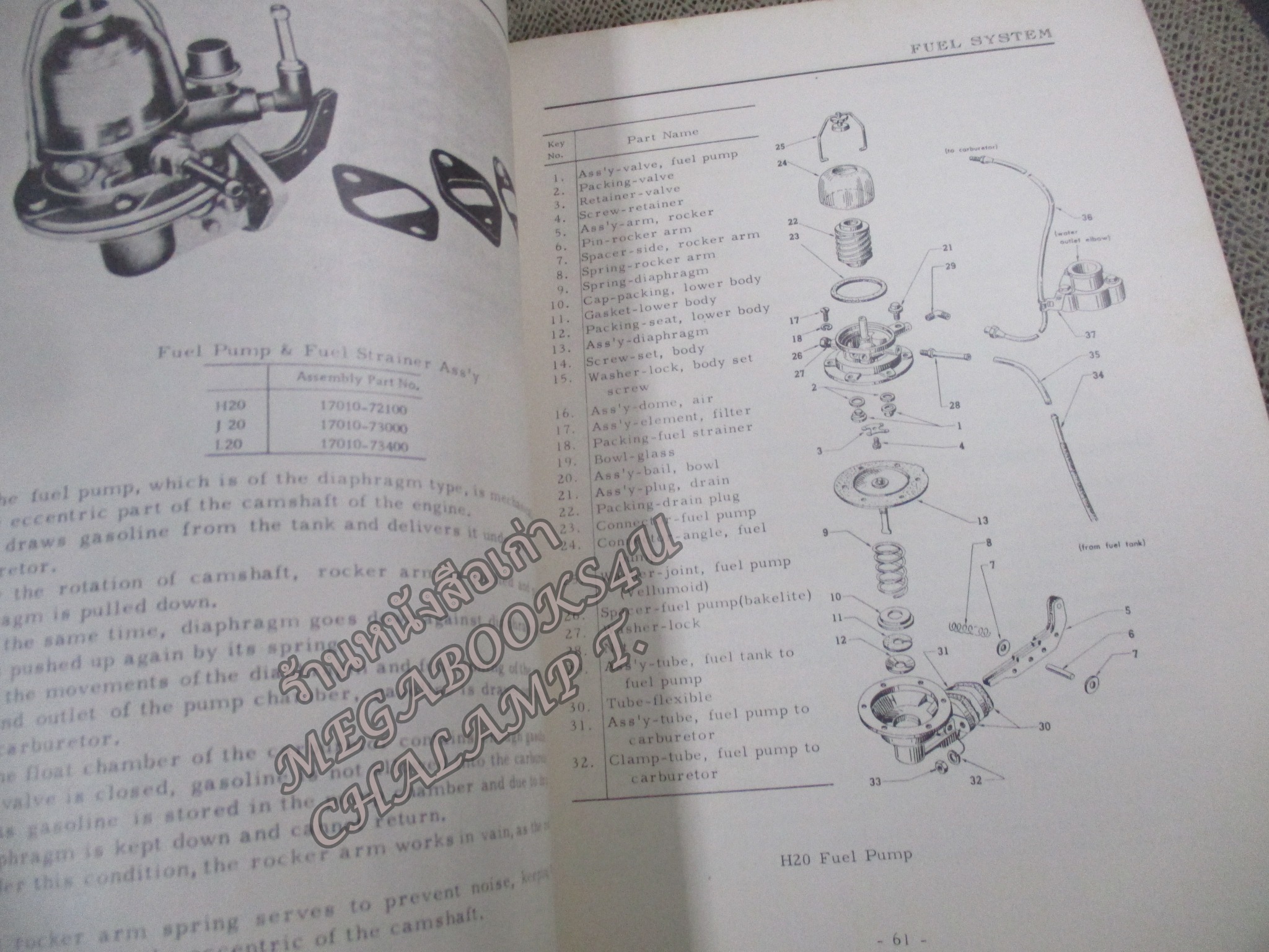 คู่มือซ่อมรถนิสสัน รถดัทสัน SERVICE MANUAL NISSAN CEDRIC MODEL 130 SERIES H20,J20 AND L20 ENGINE / NISSAN MOTOR. / ตัวหนังสือมีคราบน้ำ เปิดได้ตามปกติ