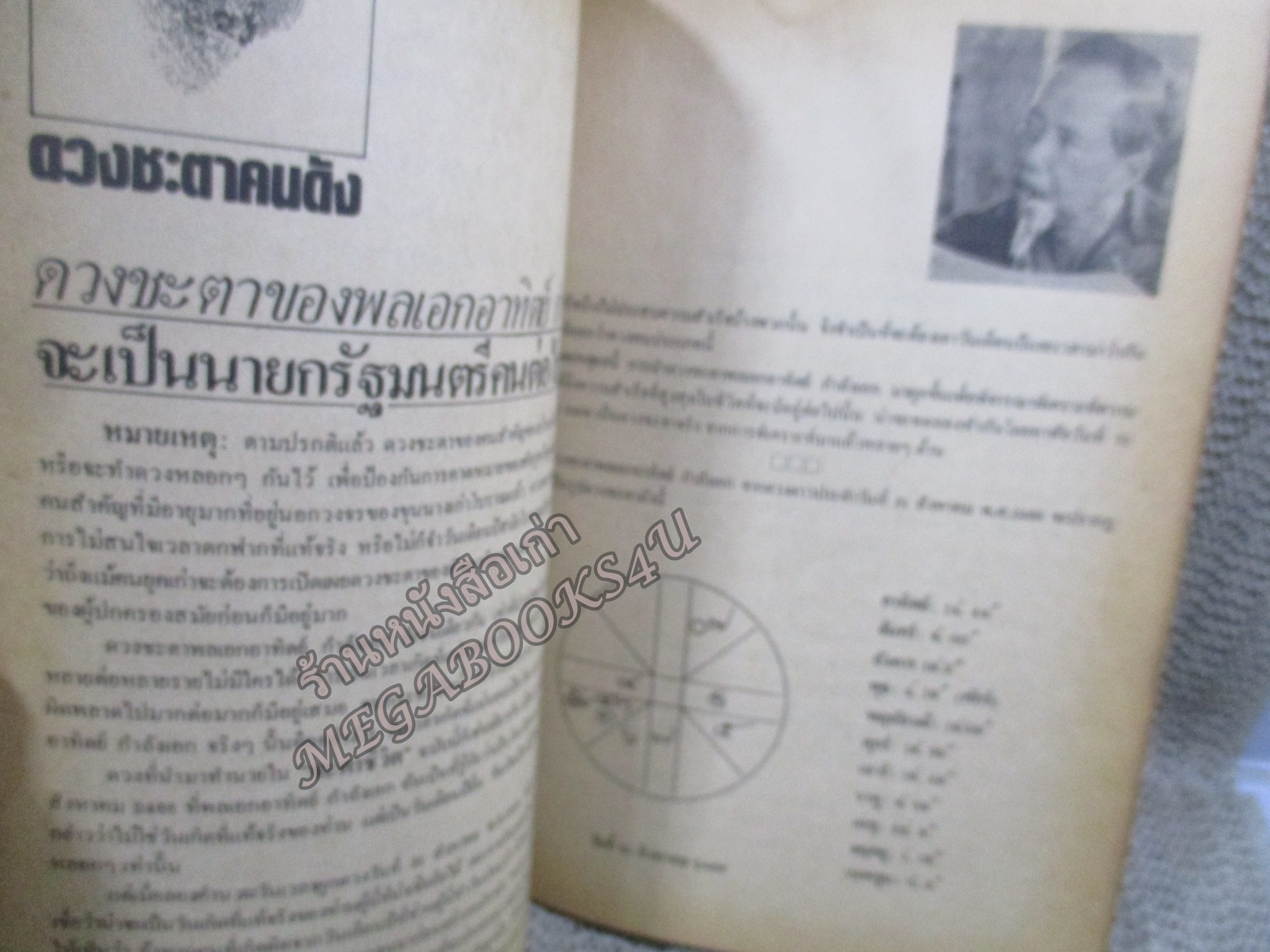 ดวงชะตา ตุลาคม โดย ซิเซโร่ ยอดธง ทับทิมไม้ / สภาพแข็งแรง ภายในเล่มสภาพดี กระดาษออกสีน้ำตาล ริมปกมีแหว่ง