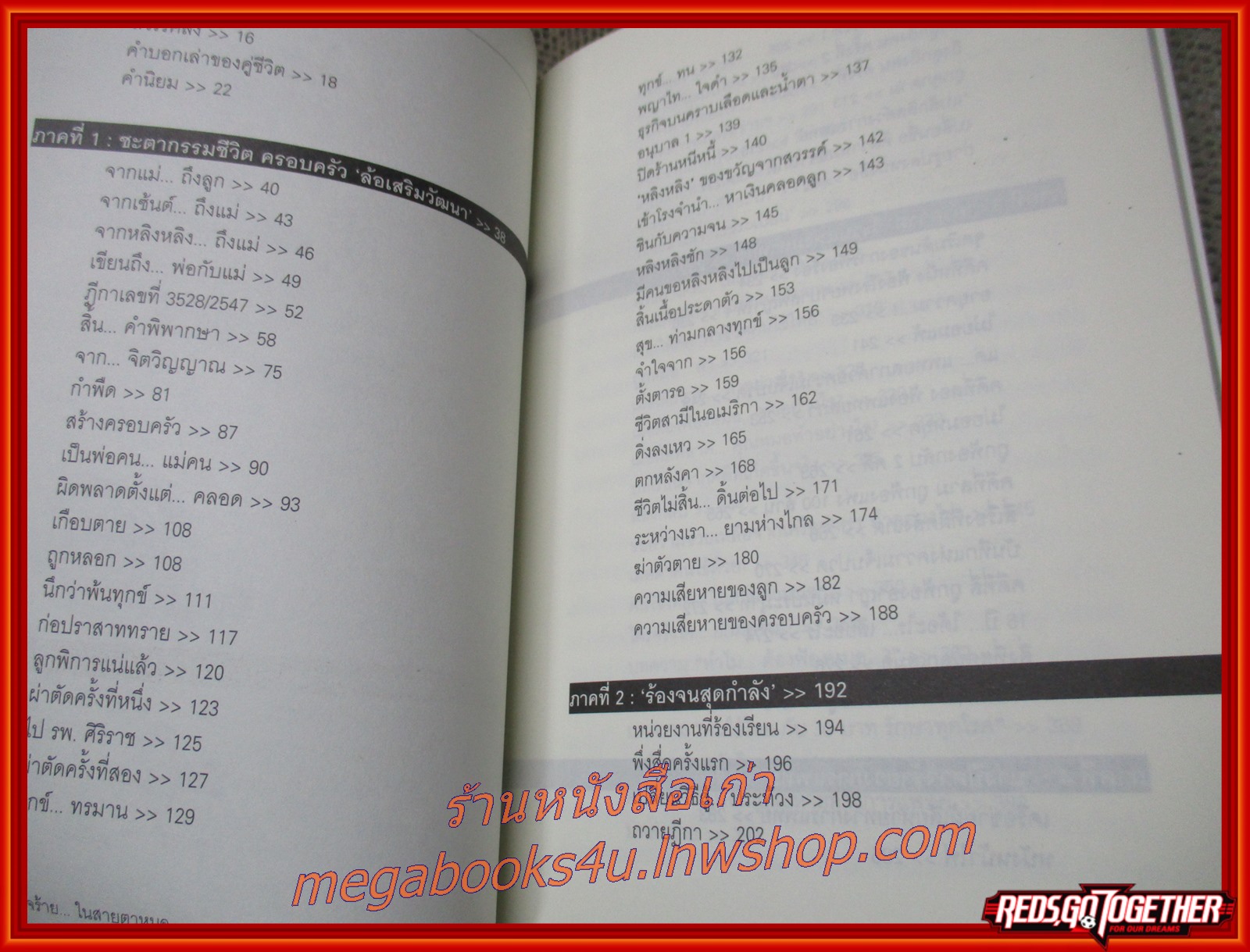 นางปีศาจร้าย ในสายตาหมอ / ผู้หญิงสติแตก / ปรียนันท์ (มือสอง) (สภาพ85-95%)