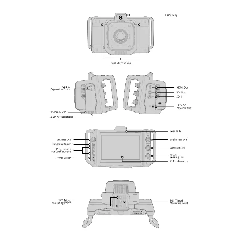 Blackmagic Design Studio Camera 4K Plus G2