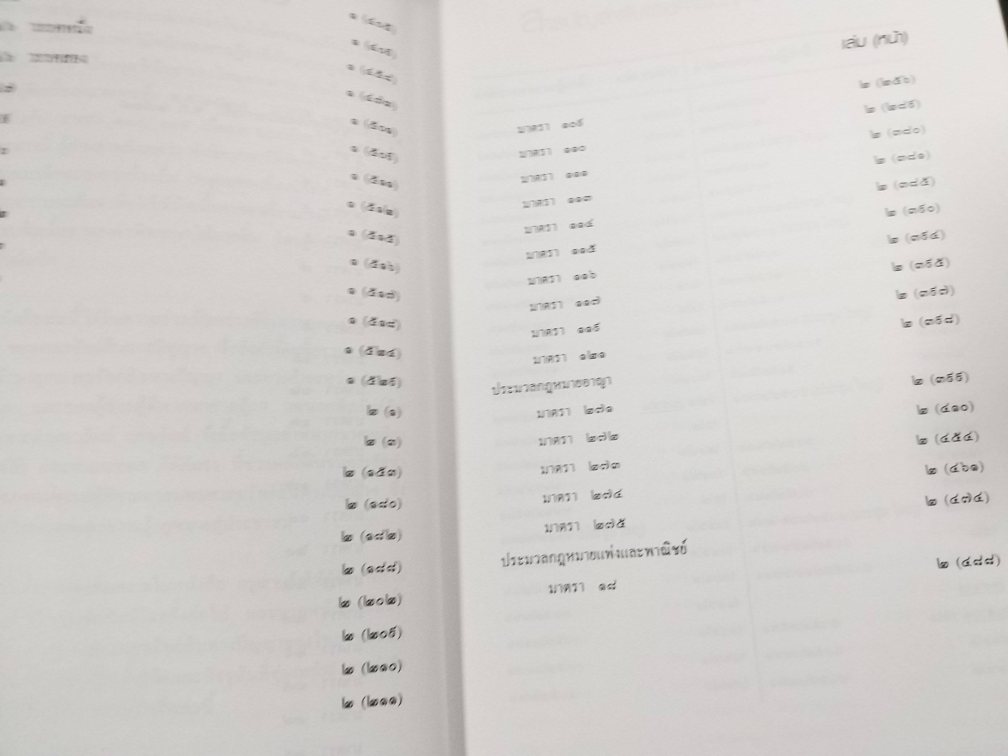 หนังสือ รวมคำพิพากษาศาลฎีกา คดีเครื่องหมายการค้า ปี2476-ปัจจุบัน เล่ม1 -เล่ม2 ยกชุด