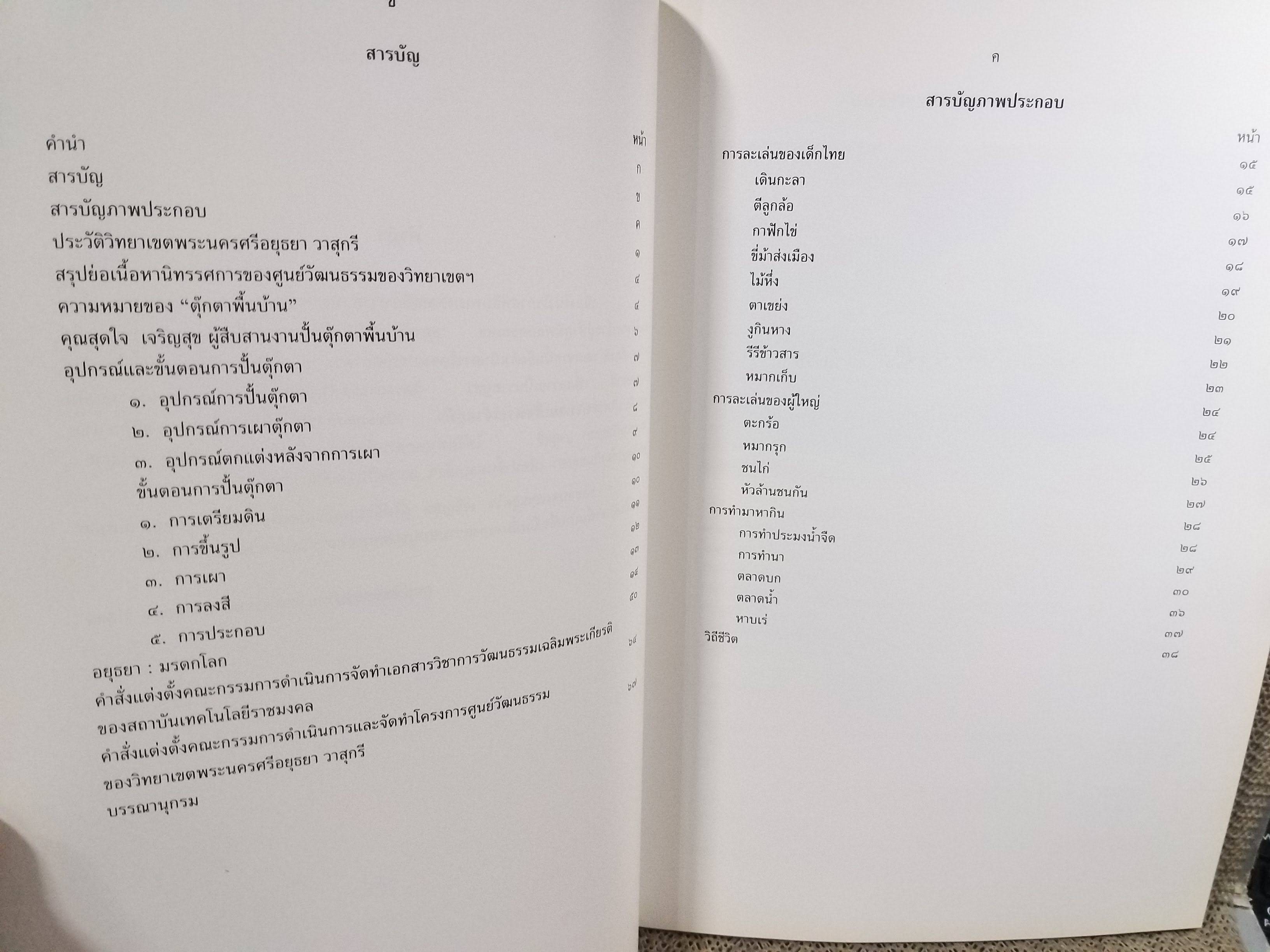 ตุ๊กตาพื้นบ้านของสุดใจ เจริญสุข : ภูมิปัญญาท้องถิ่นอยุธยา โดย วิทยาเขตพระนครศรีอยุธยา วาสุกรี