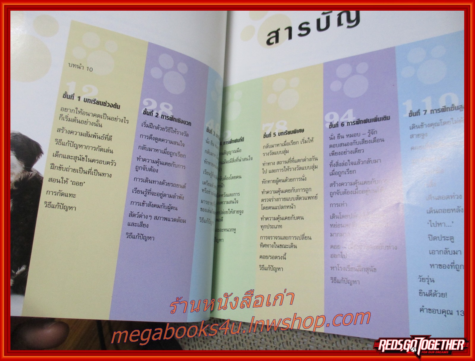 โรงเรียนลูกสุนัข / Gwen Bailey / แง่มุมเกี่ยวกับการฝึกลูกสุนัขให้เชื่อฟังคำสั่งโดยวิธีการบวกที่อ่อนโยน แลใช้ได้กับลูกสุนัขทุกวัย