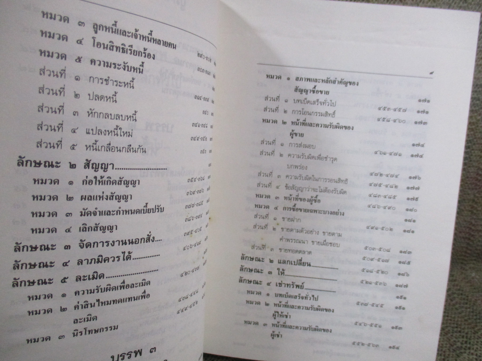 ประมวลกฎหมายแพ่งและพาณิชย์ บรรพ 1-6 / 574 หน้า / ปี2537/