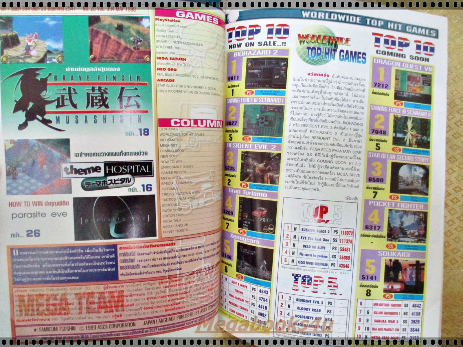 นิตยสารเกมส์MEGA ปี1998 ฉบับที่20