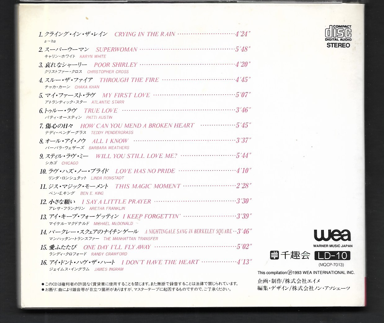 Used CD,Love Scene - Loneliness (B)(Various Artists)(1993)(Japan)