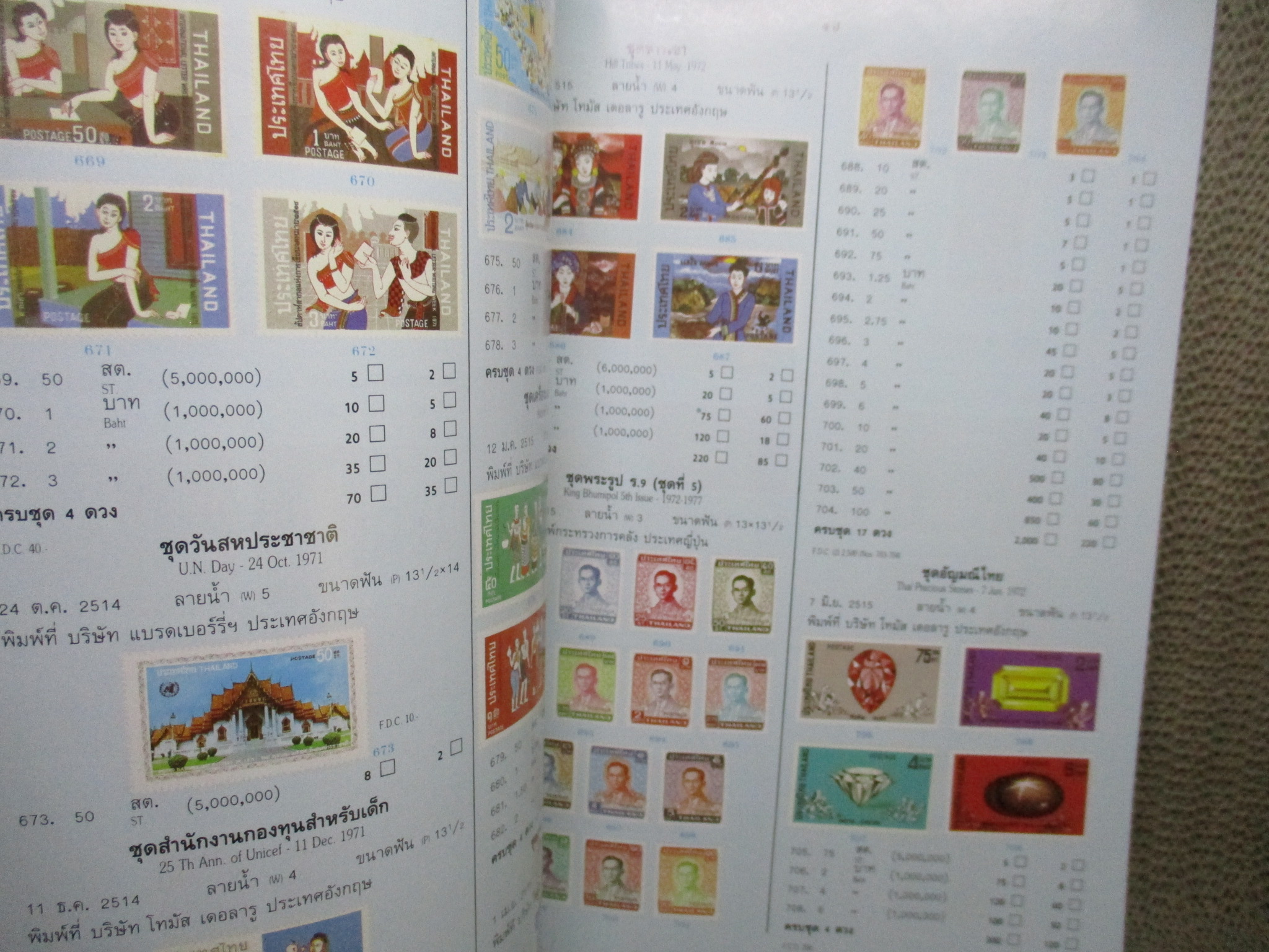 คู่มือแสตมป์ไทย ปี 2534 / ศักดิ์เสริม ศิริวงศ์