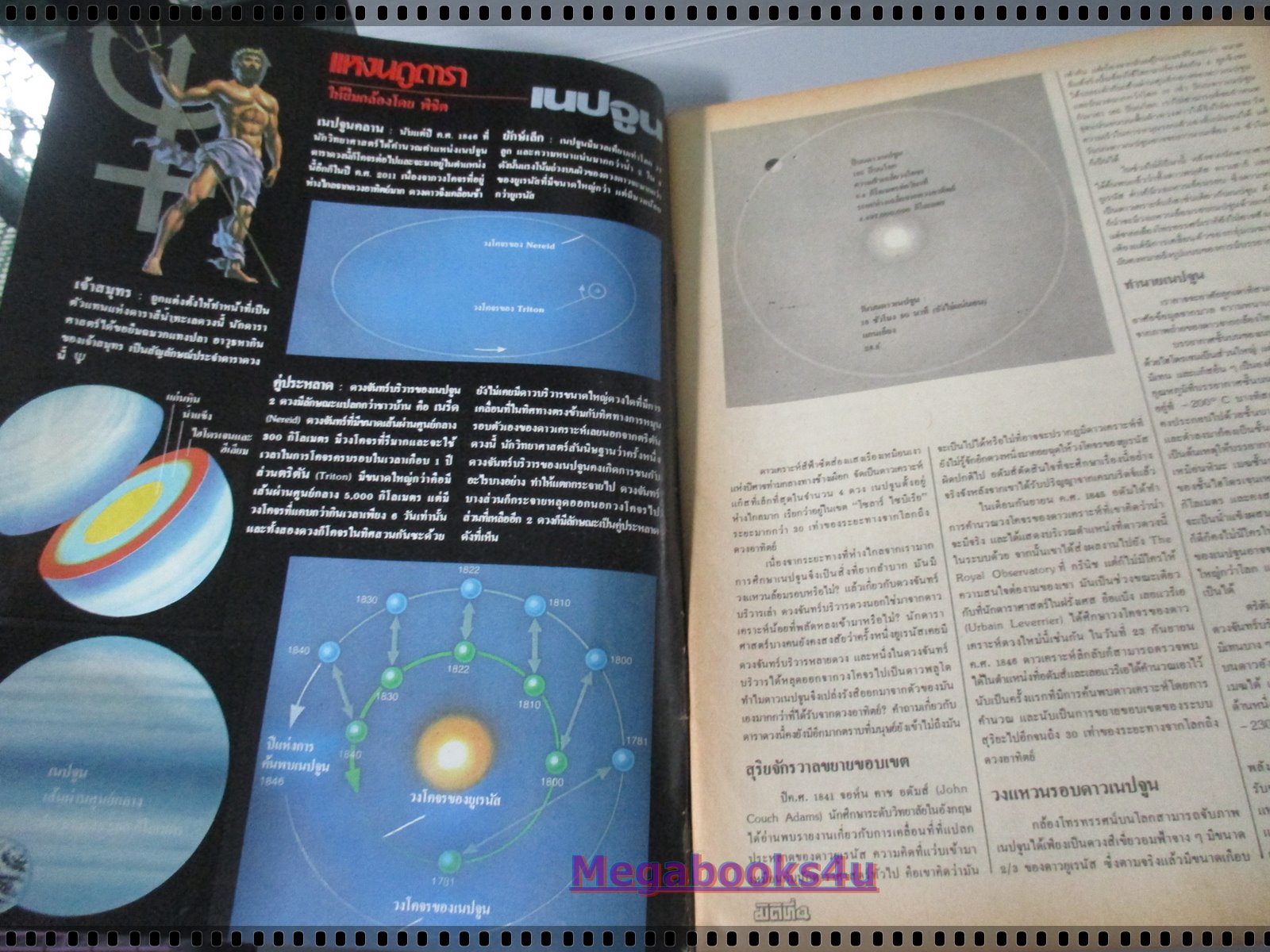 นิตยสารมิติที่4 ฉบับที่59 ปี2528