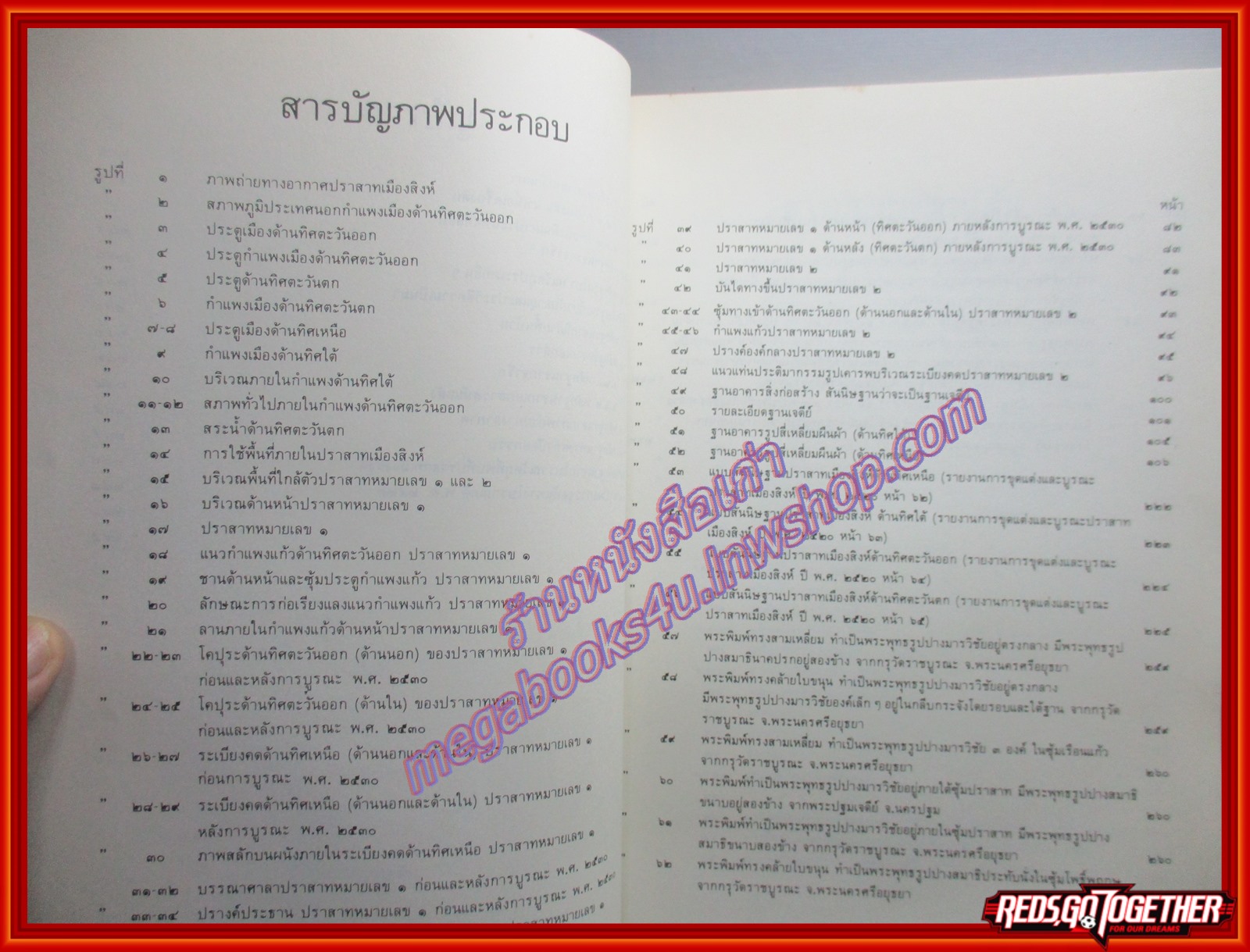 หนังสือ เอกสารทางวิชาการปราสาทเมืองสิงห์