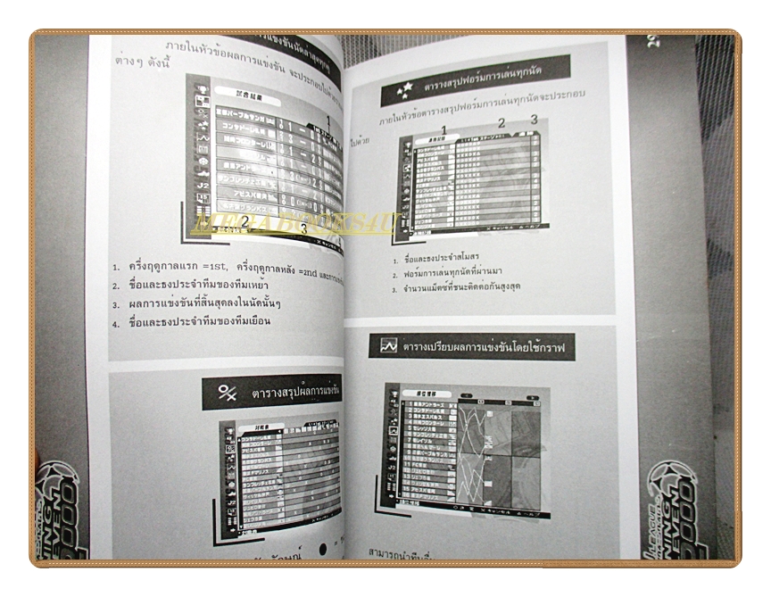 คู่มือเฉลยเกมส์ WINNING ELEVEN2000