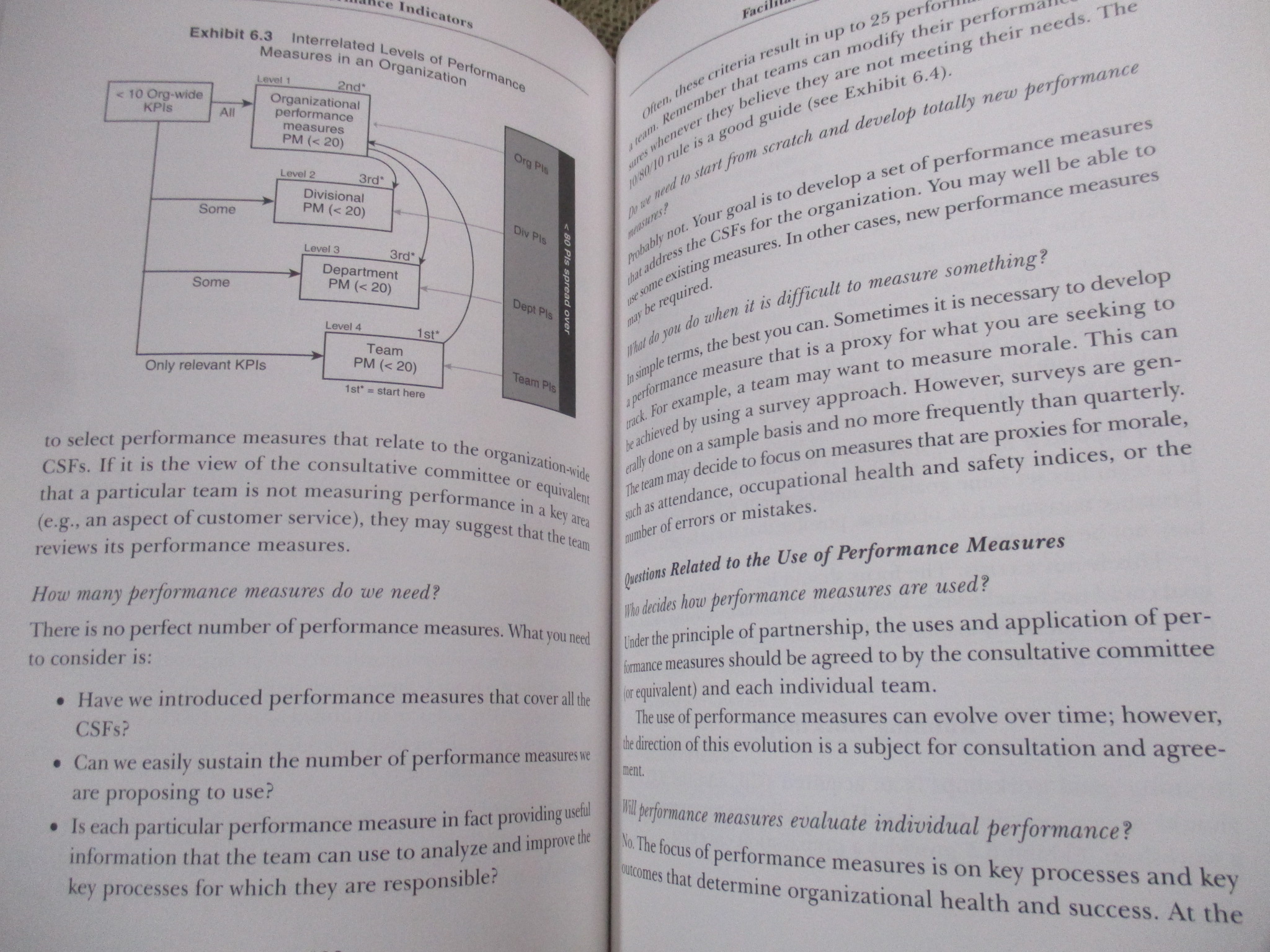Key Performance Indicators: Developing, Implementing, and Using Winning KPIs Author: David Parmenter / รายละเอียดของการสร้างและการใช้ตัววัดผลการปฏิบัติงานองค์กร