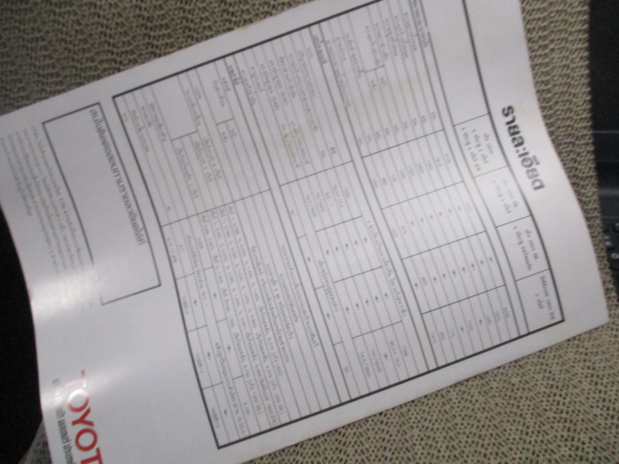 โบรชัวร์ แผ่นพับโฆษณา รถโตโยต้า โคโรล่า TOYOTA Corolla /