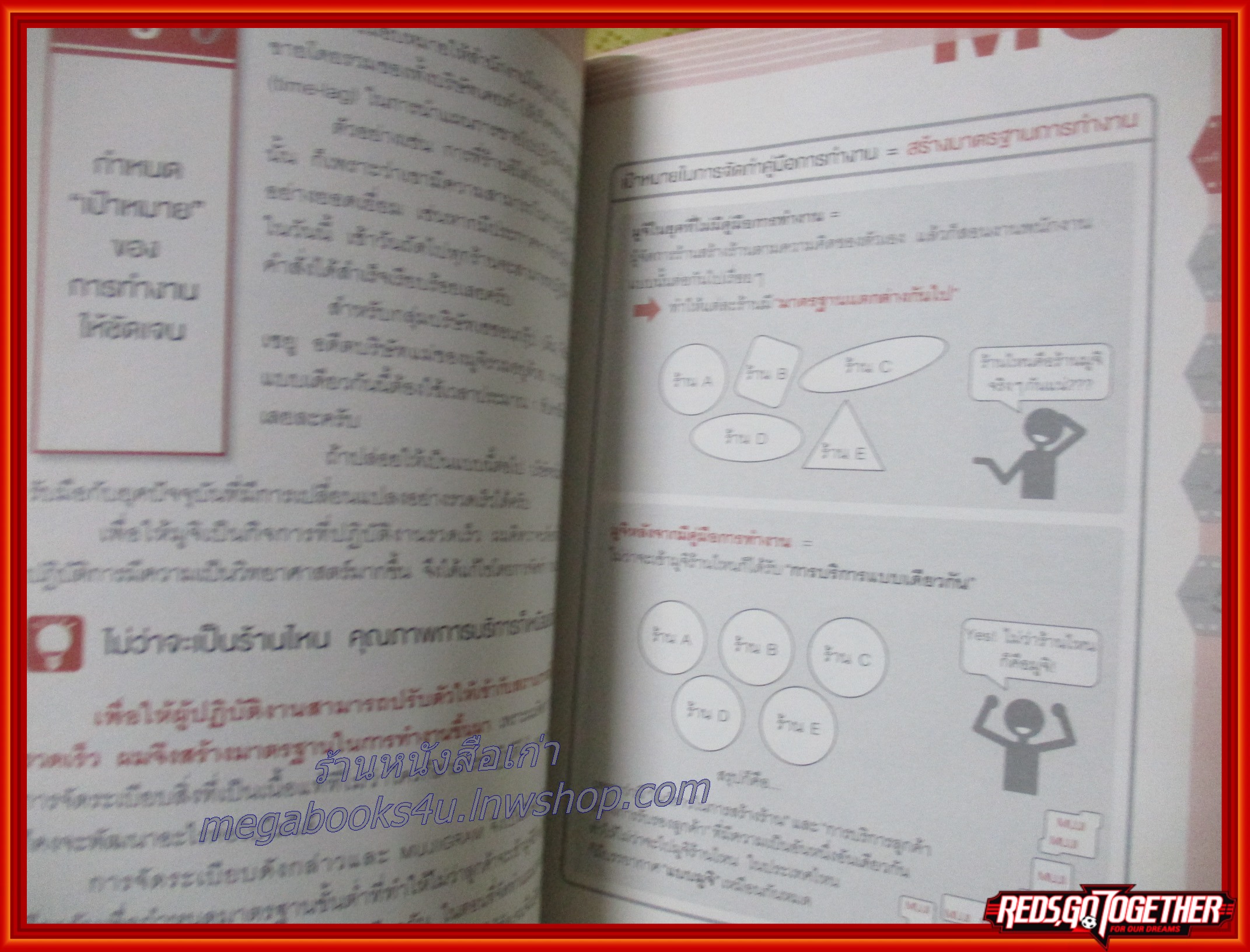 พระเจ้าอยู่ในรายละเอียด / คู่มือที่ได้จากการตกผลึกองค์ความรู้ และความพยายามของพนักงานทุกคนจากมูจิ อยู่ในมือคุณแล้ว / Tadamitsu Matsui