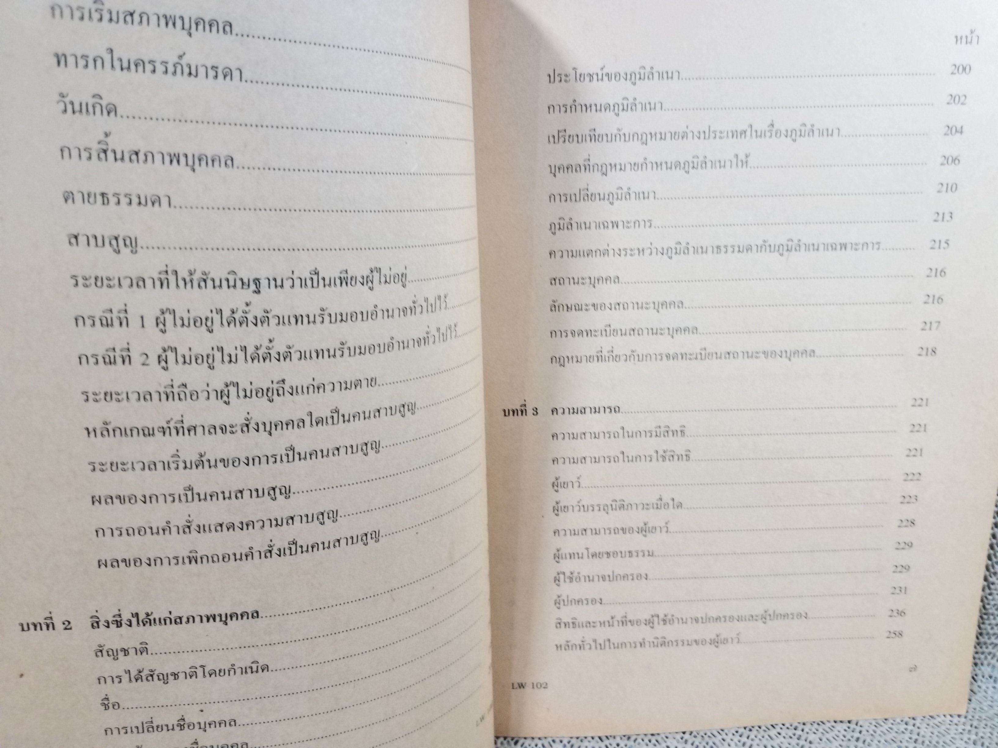 หลักกฎหมายเอกชน LW102 / รศ.ณัฐพงศ์ โปษกะบุตร