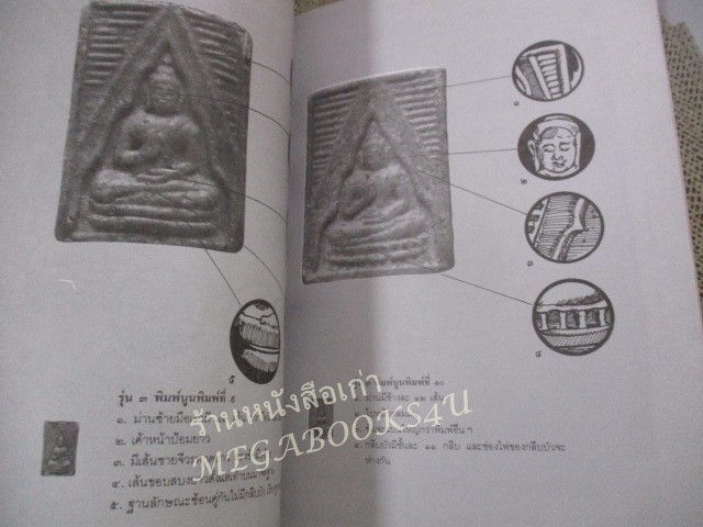 นิตยสารพระ ปฏิมากรหลวงพ่อสด พระมงคลเทพมุนี (หลวงพ่อวัดปากน้ำ) / ปกช้ำบ้าง สภาพปานกลาง